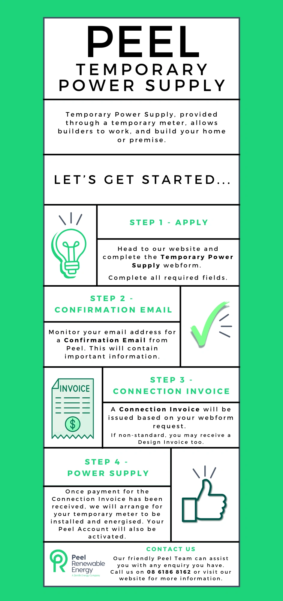 PRE Temporary Power Supply