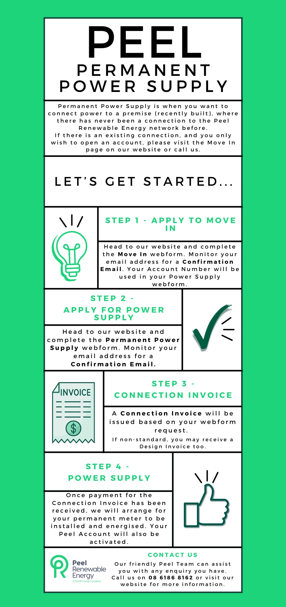 PRE Permanent Power Supply